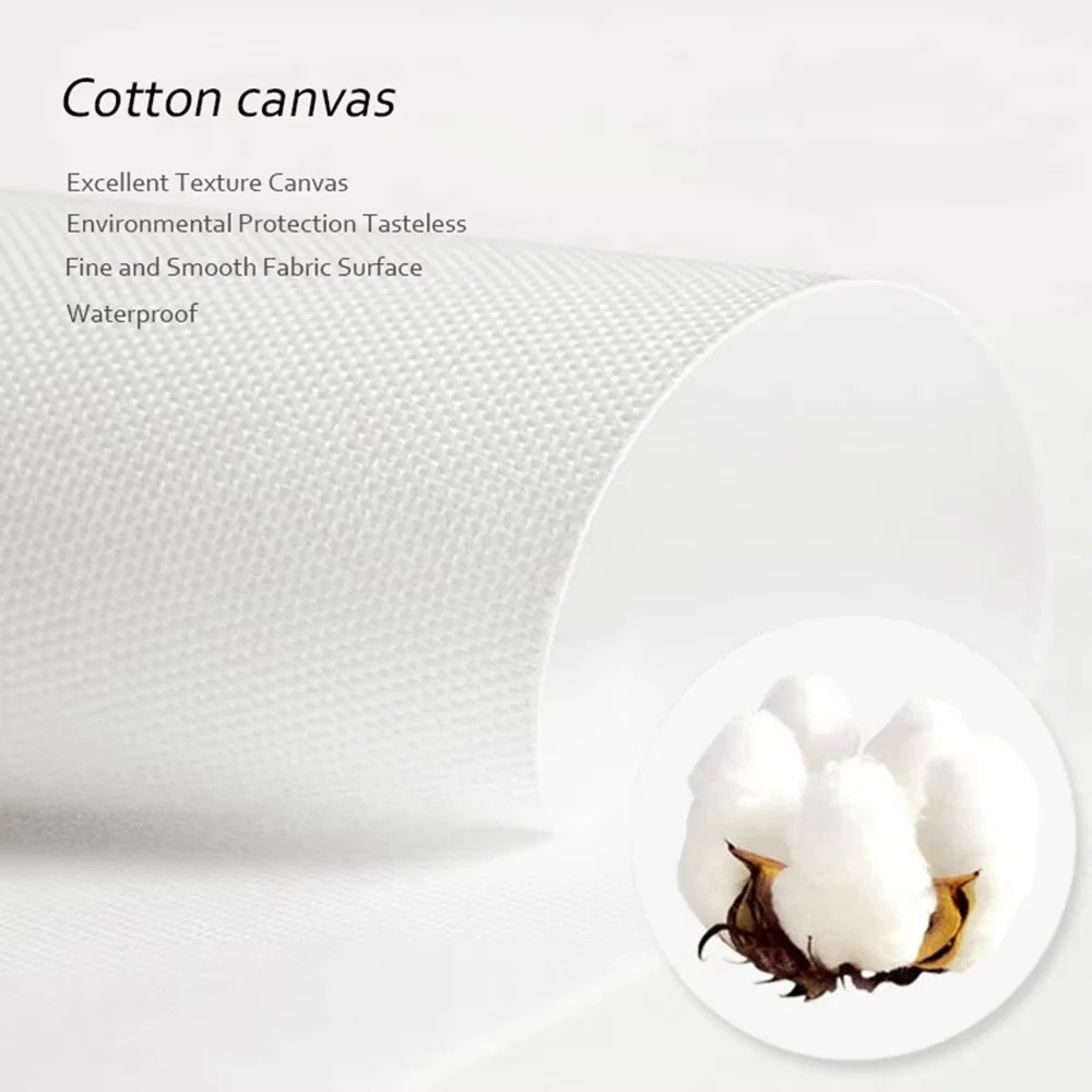 2D Flat, 3pcs, wrapped canvas, - Canvas Wrap Ready 评论和价格